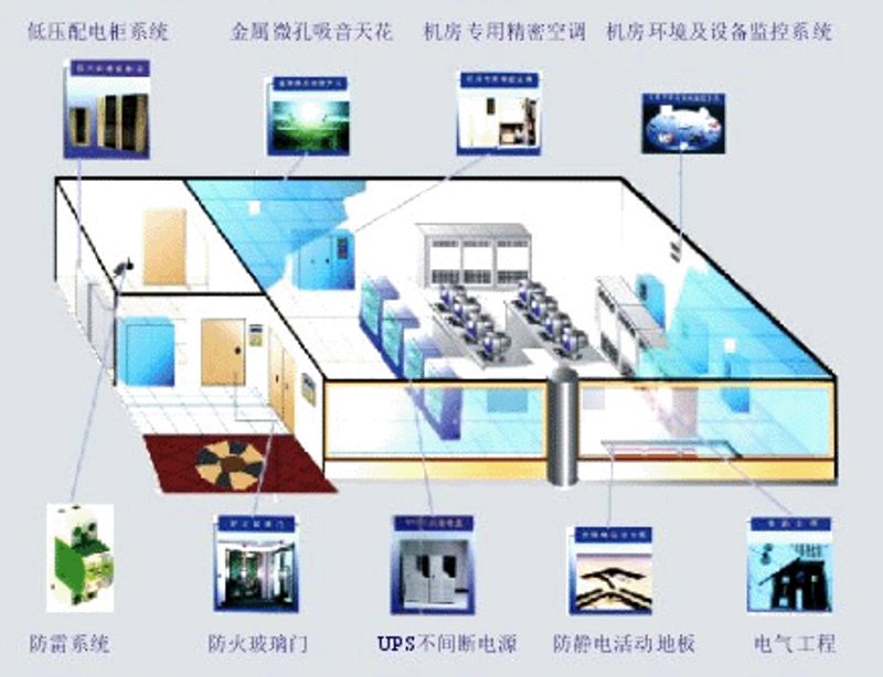 企业信息化：让管理更加高效